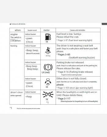 nissan nv100 clipper 2017-2018 owners manual in english